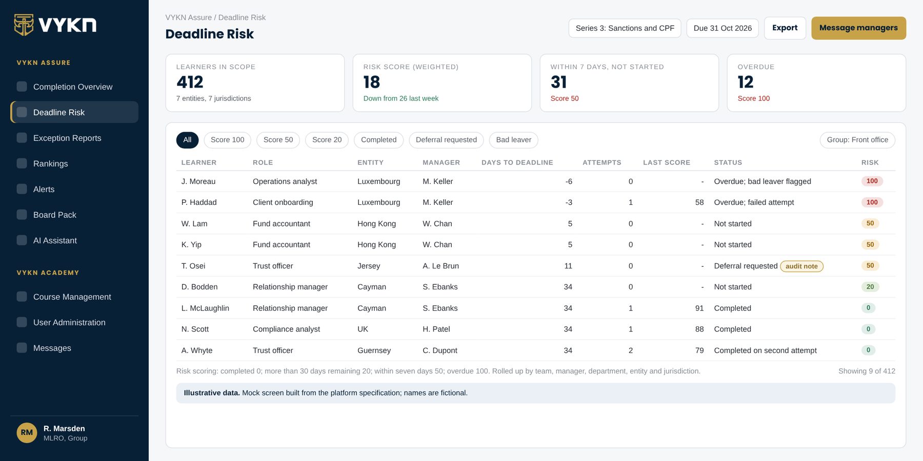 Deadline Risk screen in VYKN Assure